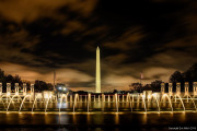 DC Mall Washington Monument